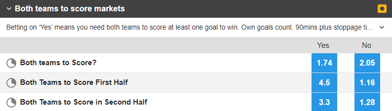 Soi kèo đặc biệt Betis vs MU, 0h45 ngày 17/3 - Ảnh 3