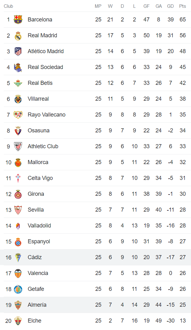 Phân tích kèo hiệp 1 Almeria vs Cadiz, 20h ngày 18/3 - Ảnh 4