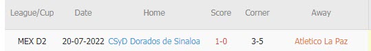Phân tích kèo hiệp 1 La Paz vs Dorados Sinaloa, 10h05 ngày 22/3 - Ảnh 3