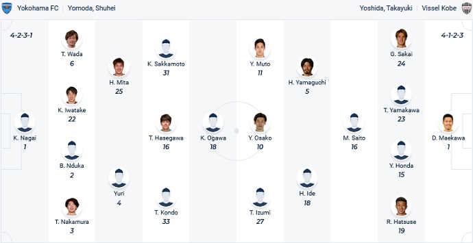 Nhận định, soi kèo Yokohama FC vs Vissel Kobe, 12h00 ngày 26/3 - Ảnh 4