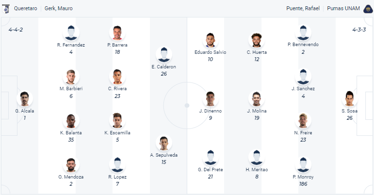 Nhận định, soi kèo Queretaro vs UNAM Pumas, 8h10 ngày 3/4 - Ảnh 4