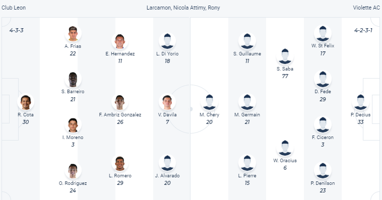 Nhận định, soi kèo Leon vs Violette, 9h ngày 5/4 - Ảnh 5