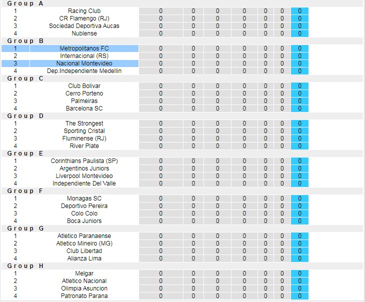 Phân tích kèo hiệp 1 Metropolitanos vs Nacional, 9h ngày 5/4 - Ảnh 3
