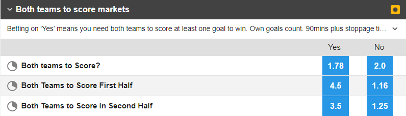 Soi kèo đặc biệt Brentford vs Newcastle, 21h00 ngày 8/4 - Ảnh 1