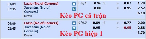Soi kèo phạt góc Lazio vs Juventus, 01h45 ngày 9/4 - Ảnh 1
