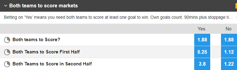 Soi kèo đặc biệt Benfica vs Inter Milan, 02h00 ngày 12/4 - Ảnh 1