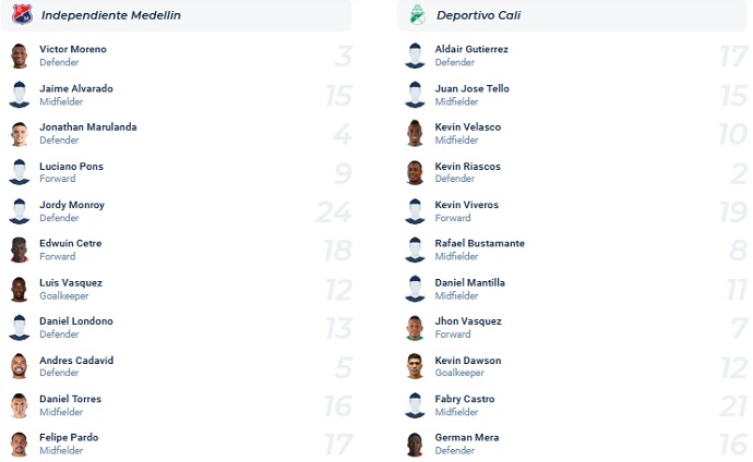 Soi kèo phạt góc Medellin vs Deportivo Cali, 08h00 ngày 13/4 - Ảnh 4