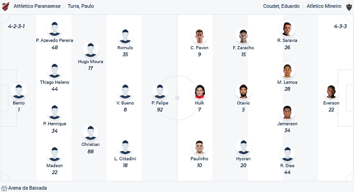 Nhận định, soi kèo Paranaense vs Atletico Mineiro, 07h00 ngày 19/4 - Ảnh 4