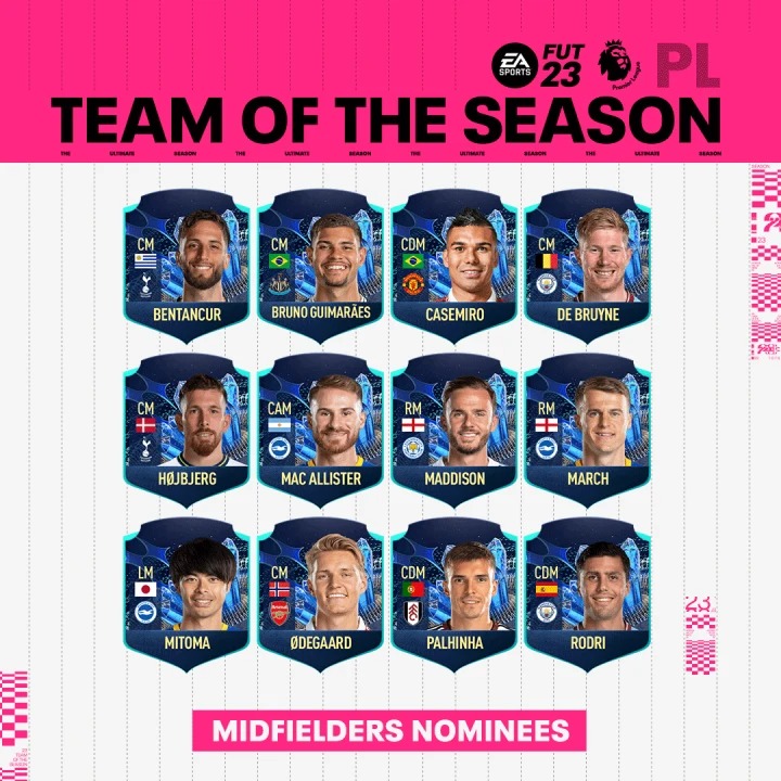 Đề cử đội h&igrave;nh ti&ecirc;u biểu Ngoại hạng Anh khiến CĐV c&atilde;i nhau ỏm tỏi - Ảnh 2