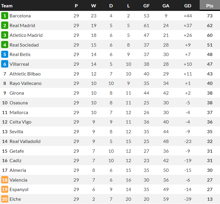 Nhận định, soi kèo Valladolid vs Girona, 23h30 ngày 22/4 - Ảnh 4