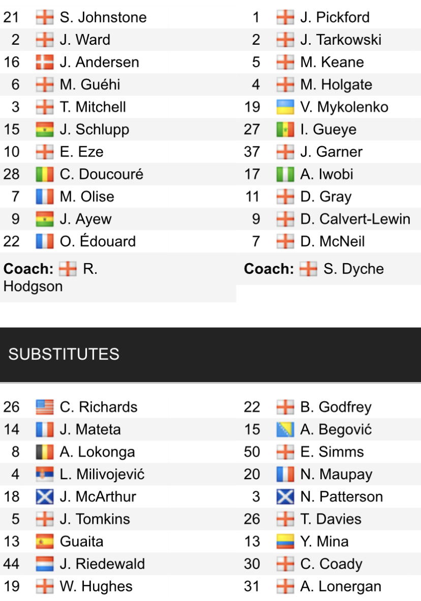 Đội hình ra sân chính thức Crystal Palace vs Everton, 21h ngày 22/4 (cập nhật) - Ảnh 1