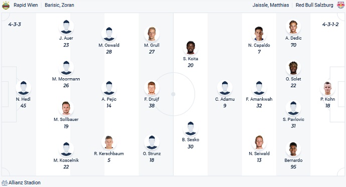 Nhận định, soi kèo Rapid Wien vs Red Bull Salzburg, 01h30 ngày 27/4 - Ảnh 4
