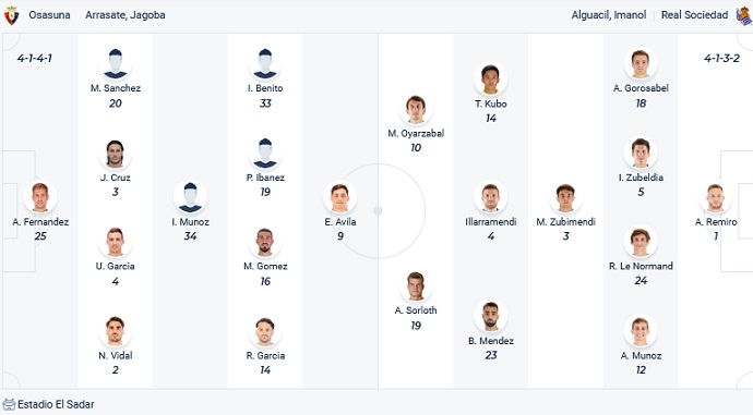 Nhận định, soi kèo Osasuna vs Real Sociedad, 02h00 ngày 29/4 - Ảnh 5
