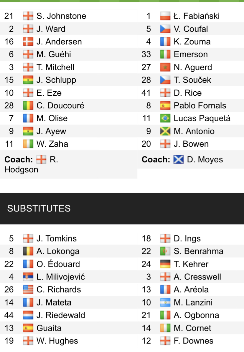 Đội hình ra sân chính thức Crystal Palace vs West Ham, 18h30 ngày 29/4 (cập nhật) - Ảnh 1