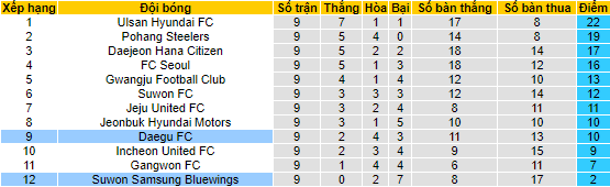 Nhận định, soi kèo Inter Milan vs Lazio, 17h30 ngày 30/4 - Ảnh 4
