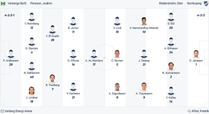 Nhận định, soi kèo Varbergs vs Norrkoping, 22h30 ngày 13/5 - Ảnh 4