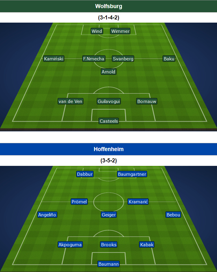 Nhận định, soi kèo Wolfsburg vs Hoffenheim, 20h30 ngày 13/5 - Ảnh 4