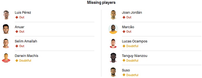 Nhận định, soi kèo Valladolid vs Sevilla, 23h30 ngày 14/5 - Ảnh 4