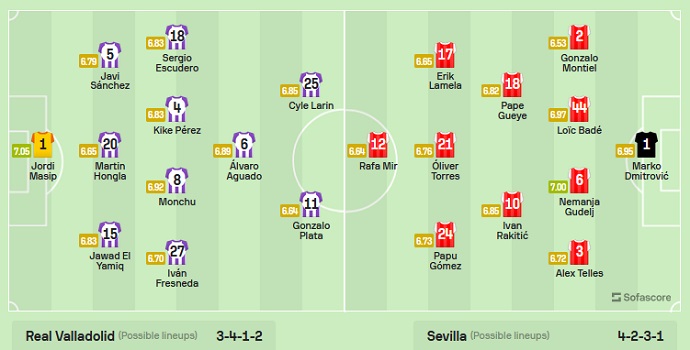 Nhận định, soi kèo Valladolid vs Sevilla, 23h30 ngày 14/5 - Ảnh 5