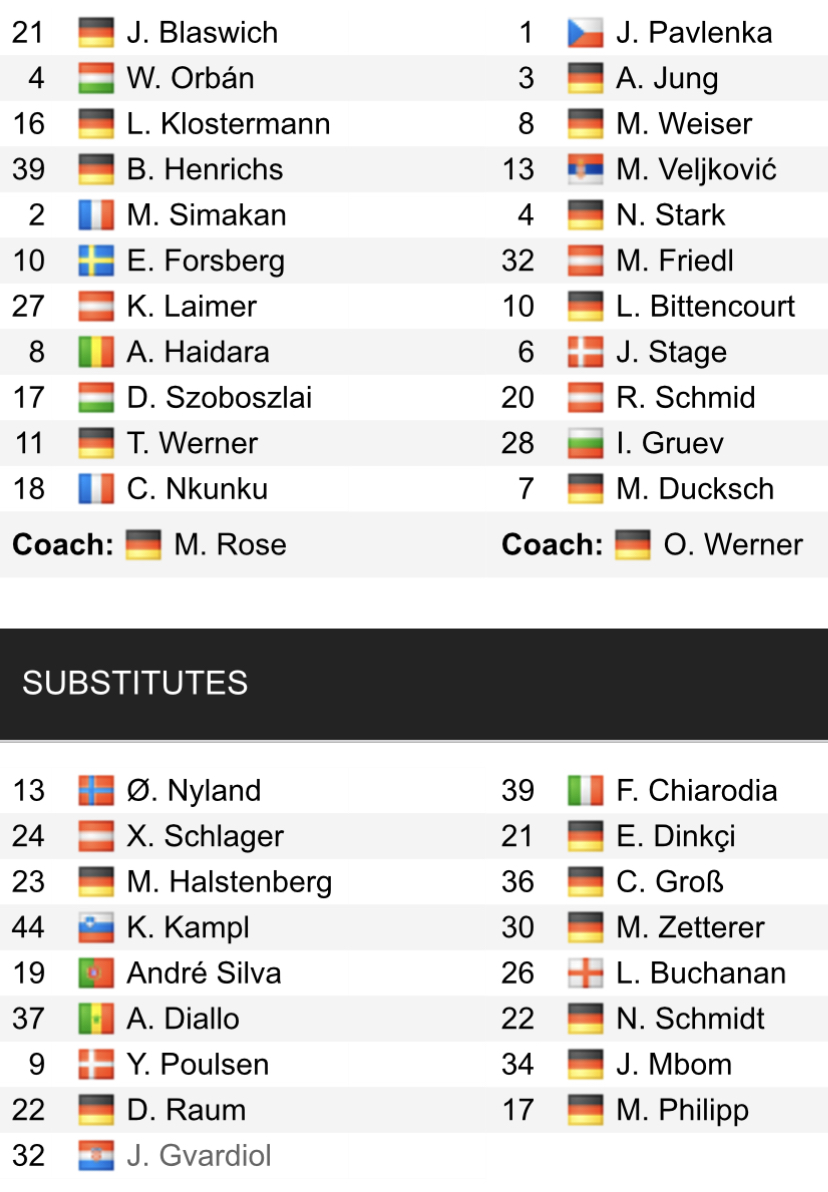 Đội hình ra sân chính thức Leipzig vs Bremen, 22h30 ngày 14/5 (cập nhật) - Ảnh 1