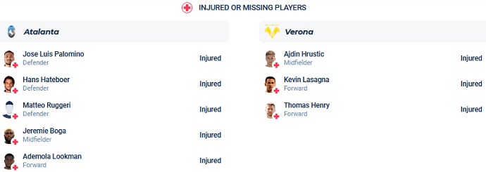 Nhận định, soi kèo Atalanta vs Hellas Verona, 23h00 ngày 20/5 - Ảnh 4