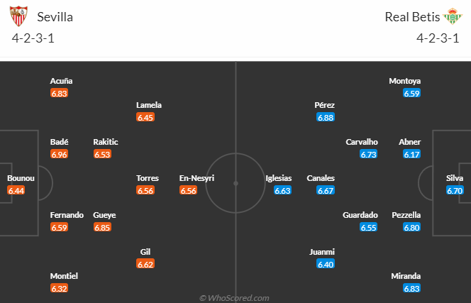 Nhận định, soi kèo Sevilla vs Real Betis, 02h00 ngày 22/5 - Ảnh 6