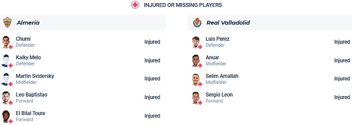 Nhận định, soi kèo Almeria vs Valladolid, 00h00 ngày 29/5 - Ảnh 4