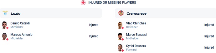 Nhận định, soi kèo Lazio vs Cremonese, 23h00 ngày 28/5 - Ảnh 4