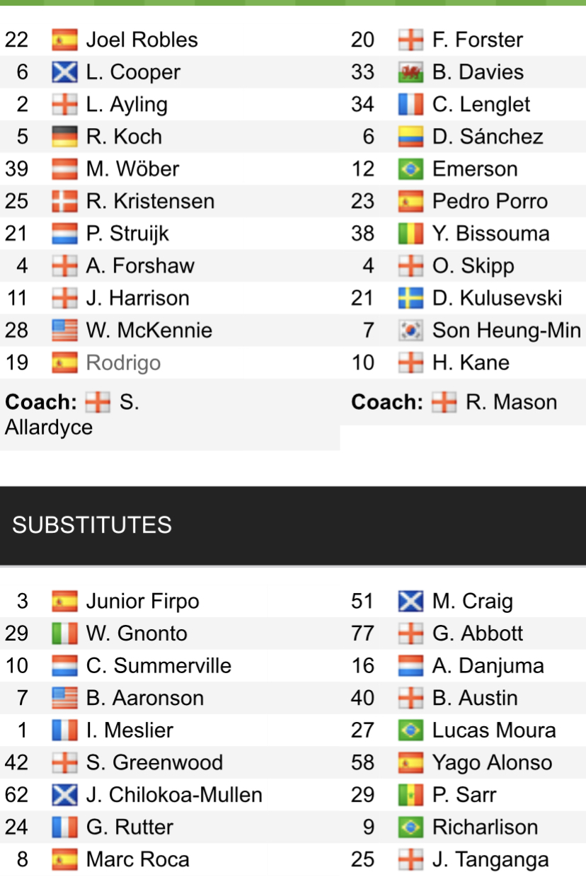 Đội hình ra sân chính thức Leeds vs Tottenham, 22h30 ngày 28/5 (cập nhật) - Ảnh 1