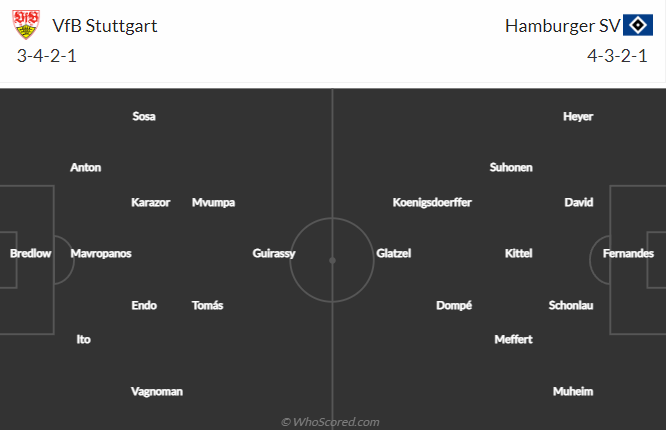 Nhận định, soi kèo Stuttgart vs Hamburg, 01h45 ngày 2/6 - Ảnh 1