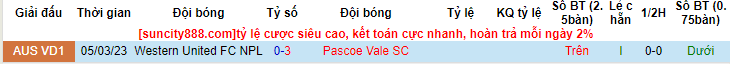 Nhận định, soi kèo Pascoe Vale SC vs Western United, 17h15 ngày 2/6 - Ảnh 3