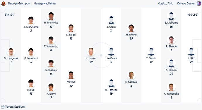 Nhận định, soi kèo Avispa Fukuoka vs Gamba Osaka, 16h00 ngày 3/6 - Ảnh 4