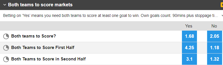 Soi kèo đặc biệt Man City vs MU, 21h00 ngày 3/6 - Ảnh 1