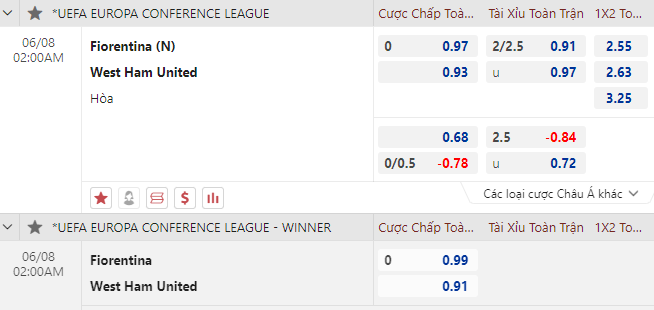 Tỷ lệ kèo đội vô địch C3 châu Âu: Fiorentina vs West Ham, 02h00 ngày 8/6 - Ảnh 1