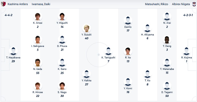 Nhận định, soi kèo Kashima Antlers vs Albirex Niigata, 16h00 ngày 18/6 - Ảnh 4