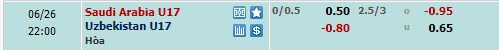 Soi kèo tài xỉu U17 Saudi Arabia vs U17 Uzbekistan, 21h00 ngày 26/6 - Ảnh 1