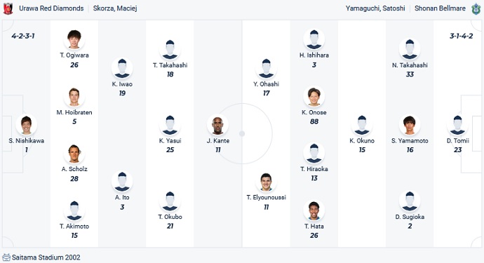 Soi kèo phạt góc Urawa Reds vs Shonan Bellmare, 17h30 ngày 28/6 - Ảnh 4