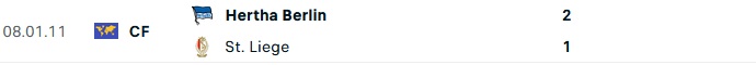 Nhận định, soi kèo Standard Liege vs Hertha Berlin, 23h00 ngày 21/7 - Ảnh 3