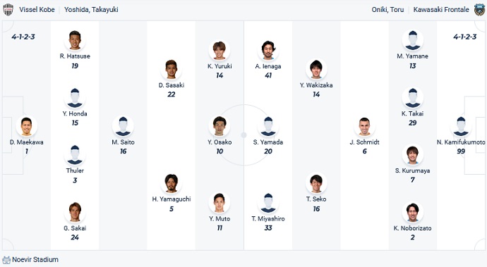 Nhận định, soi kèo Vissel Kobe vs Kawasaki Frontale, 17h00 ngày 22/7 - Ảnh 4