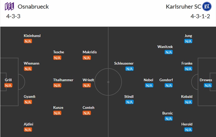 Soi kèo phạt góc Osnabruck vs Karlsruher, 18h00 ngày 29/7 - Ảnh 5