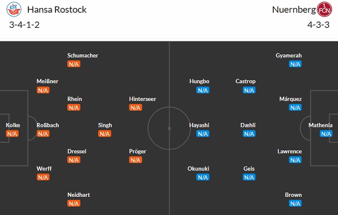 Nhận định, soi kèo Hansa Rostock vs FC Nurnberg, 18h30 ngày 30/7 - Ảnh 5