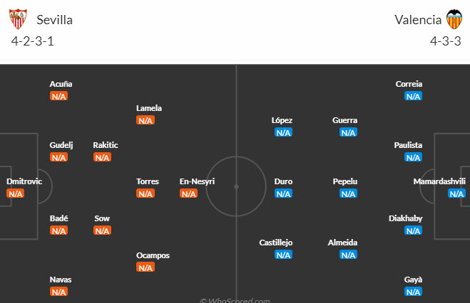 Nhận định, soi kèo Sevilla vs Valencia, 2h30 ngày 12/8 - Ảnh 4
