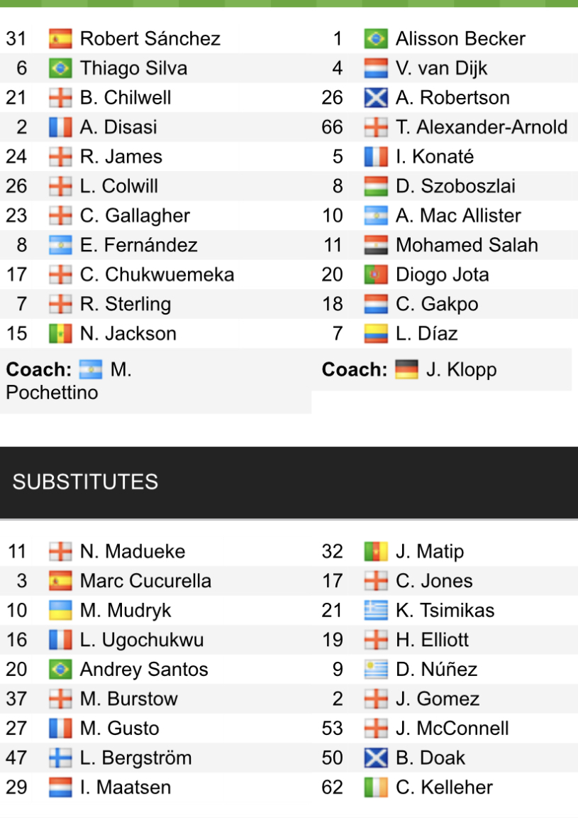 Đội hình ra sân chính thức Chelsea vs Liverpool, 22h30 ngày 13/8 (cập nhật) - Ảnh 1