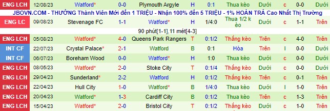 Nhận định, soi kèo Real Sociedad vs Celta Vigo, 22h00 ngày 19/8 - Ảnh 3