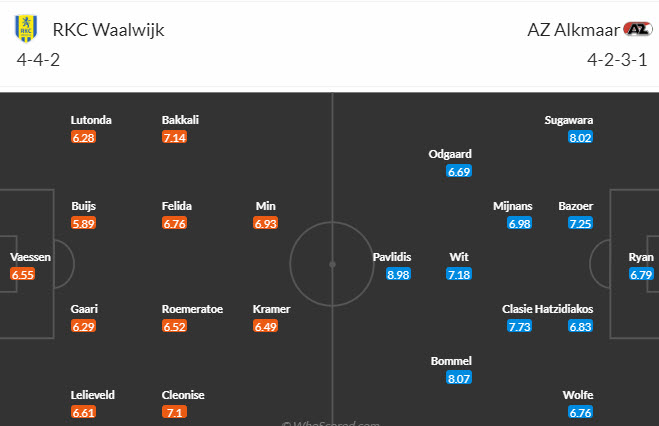 Nhận định, soi kèo RKC Waalwijk vs AZ Alkmaar, 21h45 ngày 20/8 - Ảnh 4