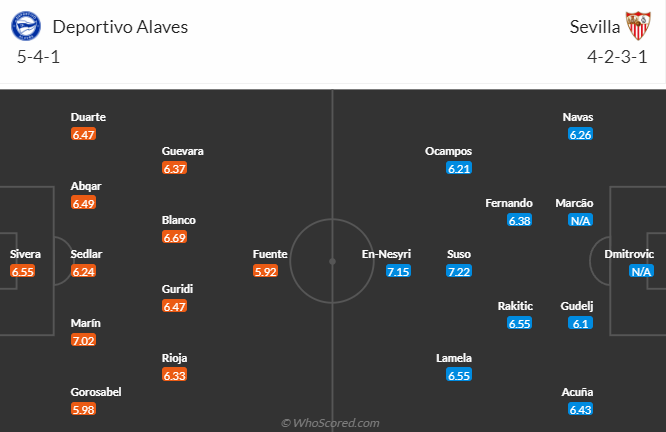 Nhận định, soi kèo Alaves vs Sevilla, 0h00 ngày 22/8 - Ảnh 4