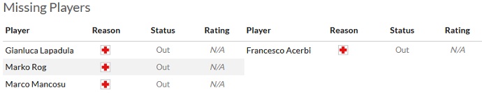 Nhận định, soi kèo Cagliari vs Inter Milan, 1h45 ngày 29/8 - Ảnh 4