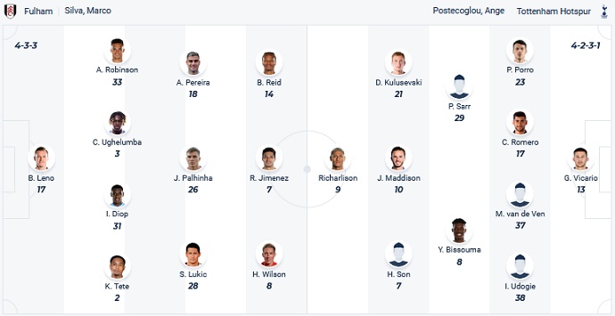 Nhận định, soi kèo Fulham vs Tottenham, 1h45 ngày 30/8 - Ảnh 5