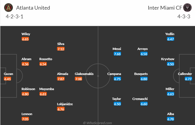 Nhận định, soi kèo Atlanta United vs Inter Miami, 4h00 ngày 17/9 - Ảnh 5