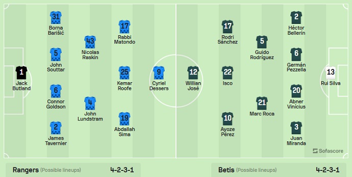 Nhận định, soi kèo Glasgow Rangers vs Real Betis, 2h00 ngày 22/9 - Ảnh 4